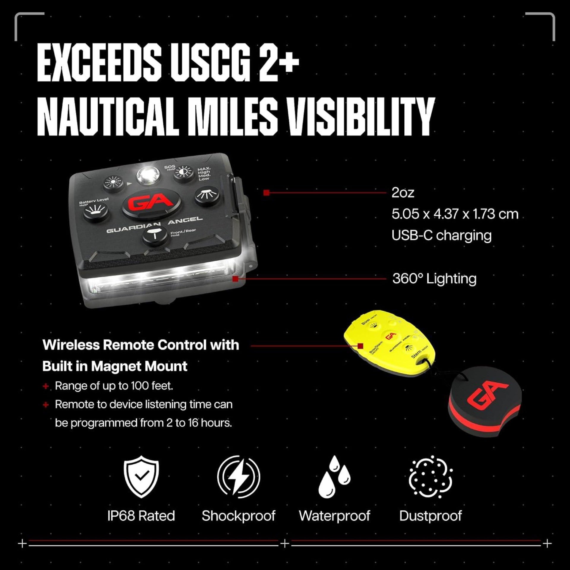 Guardian Angel Kayak Light Kit – Rechargeable, Mountable Safety Lights with Magnetic Mounts & Wireless Remote
