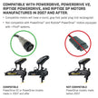 Minn Kota PowerDrive Foot Pedal  ACC Corded 1866070