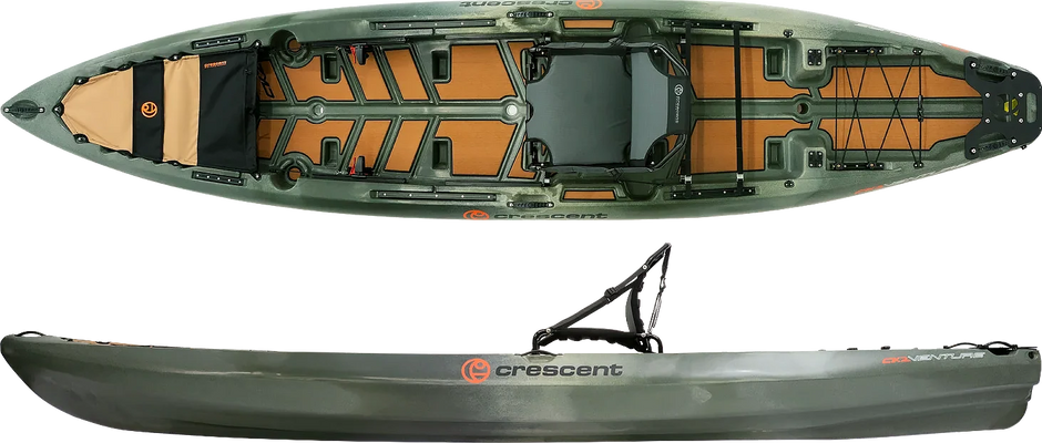 Crescent CK2 Venture